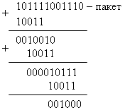 Циклические Коды. Избыточный циклический код (CRC).